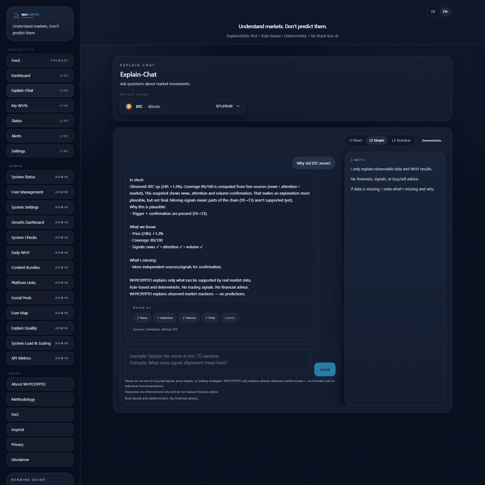 Frag WHY. Bekomm Klarheit.